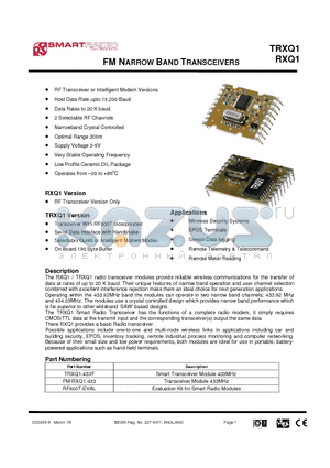 TRXQ1 datasheet - FM NARROW BAND TRANSCEIVERS