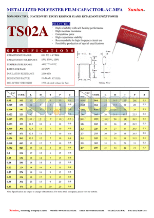 TS02A datasheet - METALLIZED POLYESTER FILM CAPACITOR-AC-MFA