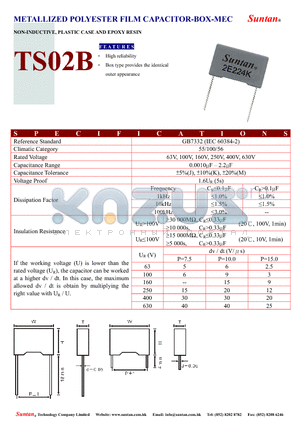 TS02B datasheet - METALLIZED POLYESTER FILM CAPACITOR-BOX-MEC