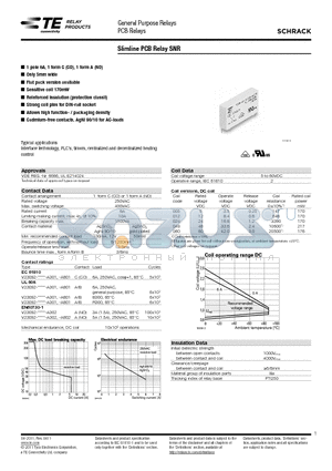 V23092 datasheet - Slimline PCB Relay SNR