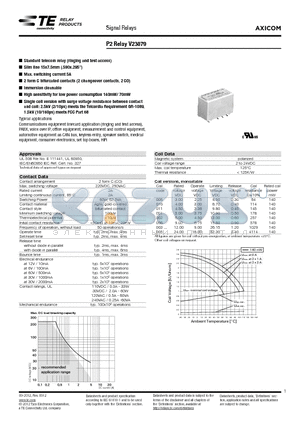 V23079-G2011-B301 datasheet - P2 Relay