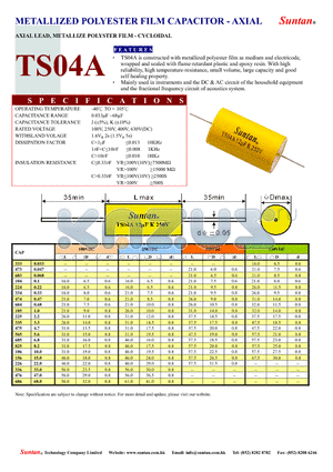 TS04A datasheet - METALLIZED POLYESTER FILM CAPACITOR - AXIAL
