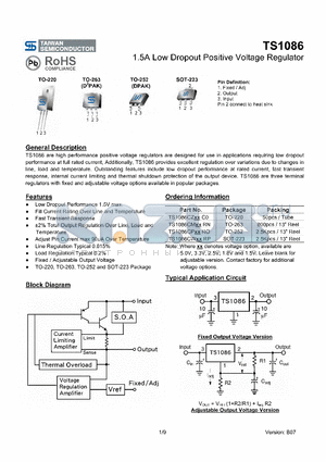 TS1086CMRN datasheet - 1.5A Low Dropout Positive Voltage Regulator