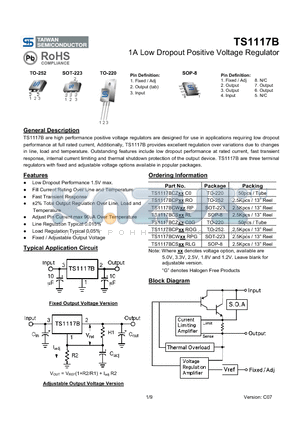 TS1117BCPRO datasheet - 1A Low Dropout Positive Voltage Regulator