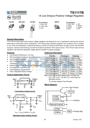 TS1117BCZC0G datasheet - 1A Low Dropout Positive Voltage Regulator