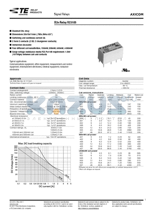 V23105A5006A201 datasheet - D2n Relay V23105