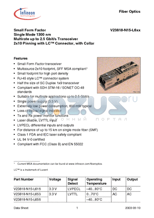 V23818-N15-L656 datasheet - Small Form Factor Single Mode 1300 nm Multirate up to 2.5 Gbit/s Transceiver 2x10 Pinning with LC Connector, with Collar