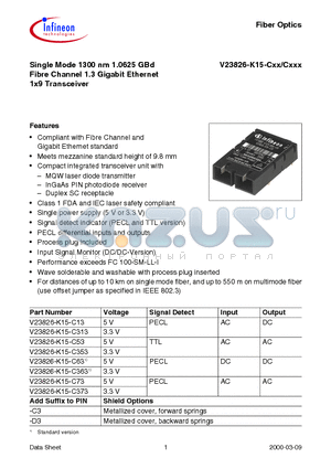 V23826-K15-C13 datasheet - Single Mode 1300 nm 1.0625 GBd Fibre Channel 1.3 Gigabit Ethernet 1x9 Transceiver