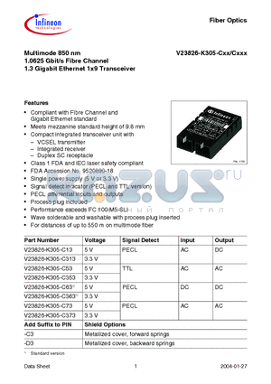 V23826-K305-C313 datasheet - Multimode 850 nm 1.0625 Gbit/s Fibre Channel 1.3 Gigabit Ethernet 1x9 Transceiver