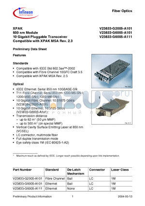 V23833-G2005-A101 datasheet - XPAK 850 nm Module 10 Gigabit Pluggable Transceiver Compatible with XPAK MSA Rev. 2.3