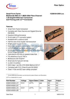 V23818-K305-L17 datasheet - Small Form Factor Multimode 850 nm 1.0625 GBd Fibre Channel 1.25 Gigabit Ethernet Transceiver 2x5 Pinning with LC Connector