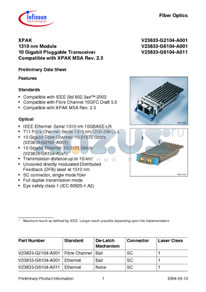 V23833-G2104-A001 datasheet - XPAK 1310 nm Module 10 Gigabit Pluggable Transceiver Compatible with XPAK MSA Rev. 2.3