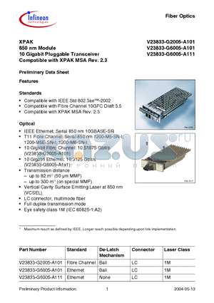 V23833-G6005-A101 datasheet - XPAK 850 nm Module 10 Gigabit Pluggable Transceiver Compatible with XPAK MSA Rev. 2.3