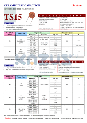 TS15 datasheet - CERAMIC DISC CAPACITOR
