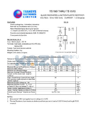 TS150 datasheet - GLASS PASSIVATED JUNCTION PLASTIC RECTIFIER