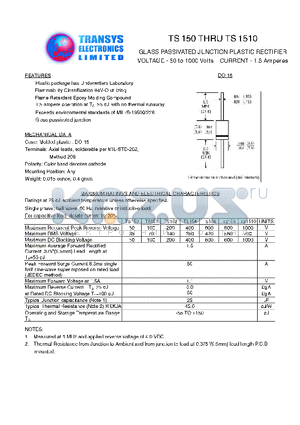 TS1510 datasheet - GLASS PASSIVATED JUNCTION PLASTIC RECTIFIER