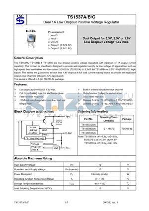 TS1537 datasheet - Dual 1A Low Dropout Positive Voltage Regulator