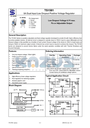 TS1581 datasheet - 5A Dual Input Low Dropout Positive Voltage Regulator