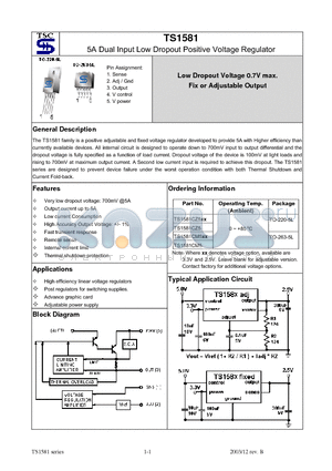 TS1581CM52.5 datasheet - 5A Dual Input Low Dropout Positive Voltage Regulator