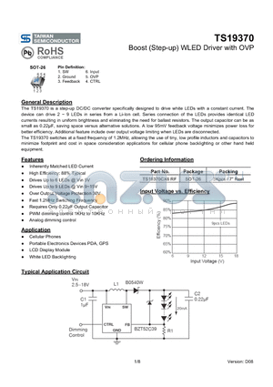 TS19370CX6RF datasheet - Boost (Step-up) WLED Driver with OVP