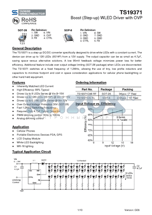 TS19371CX6RF datasheet - Boost (Step-up) WLED Driver with OVP