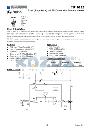 TS19372_10 datasheet - Buck (Step-down) WLED Driver with External Switch