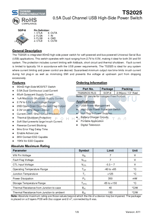 TS2025 datasheet - 0.5A Dual Channel USB High-Side Power Switch