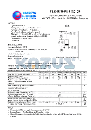 TS208R datasheet - FAST SWITCHIING RECTIFIER(Reverse Voltage - 50 to 1000 Volts,  Current - 2.0Ampere)