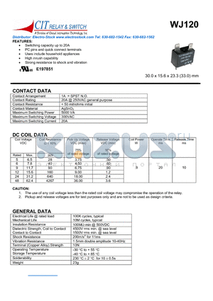 WJ1201AS24VDC datasheet - CIT SWITCH