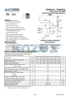 TS25P02G datasheet - Single Phase 25.0 AMPS. Glass Passivated Bridge Rectifiers