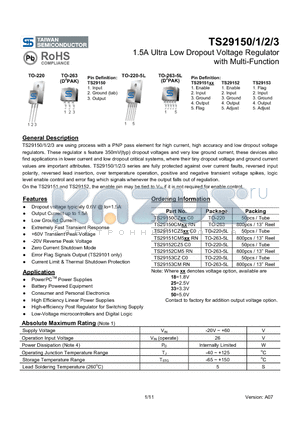 TS29151 datasheet - 1.5A Ultra Low Dropout Voltage Regulator with Multi-Function