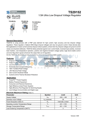 TS29152CZ5C0 datasheet - 1.5A Ultra Low Dropout Voltage Regulator