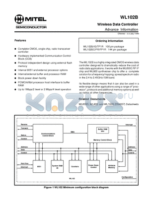 WL102 datasheet - Wireless Data Controller