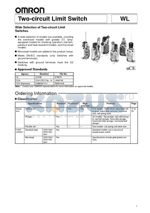 WLCA12 datasheet - Two-circuit Limit Switch