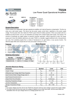 TS324 datasheet - Low Power Quad Operational Amplifiers