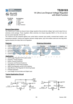 TS39103CP550RO datasheet - 1A Ultra Low Dropout Voltage Regulator with Multi-Function