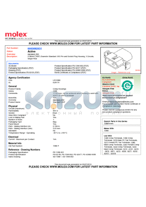 WM1325-ND datasheet - 2.36mm (.093