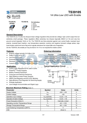 TS39105CP525RO datasheet - 1A Ultra Low LDO with Enable