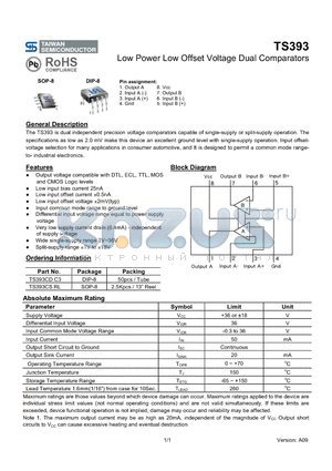 TS393 datasheet - Low Power Low Offset Voltage Dual Comparators