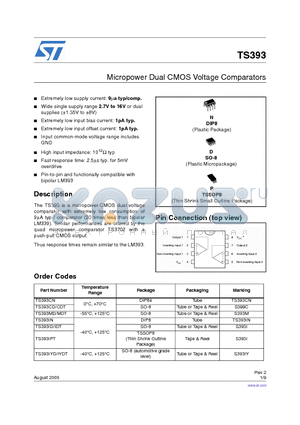TS393CD datasheet - MICROPOWER DUAL CMOS VOLTAGE COMPARATORS