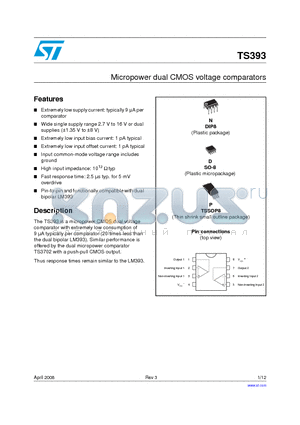 TS393IN datasheet - Micropower dual CMOS voltage comparators
