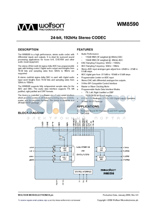 WM8590GEDS/V datasheet - 24-bit, 192kHz Stereo CODEC