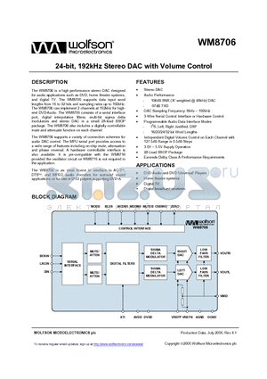 WM8706 datasheet - 24-bit, 192kHz Stereo DAC with Volume Control