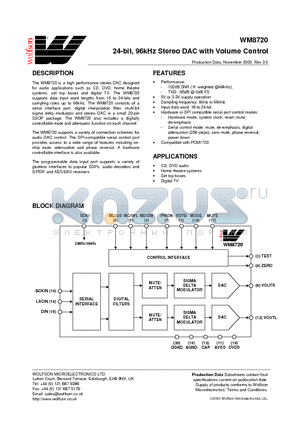 WM8720 datasheet - 24-bit, 96kHz Stereo DACwith Volume Control