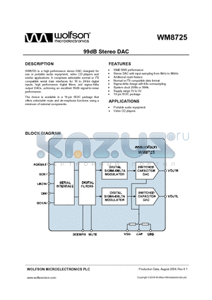 WM8725 datasheet - 99dB Stereo DAC