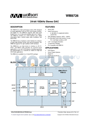WM8726CGED/R datasheet - 24-bit 192kHz Stereo DAC