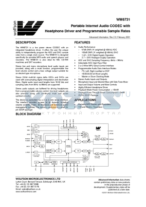 WM8731 datasheet - Portable Internet Audion CODEC with Headphone Driver and Programmable Sample Rates