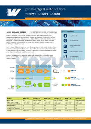 WM8731L datasheet - portable digital audio solutions