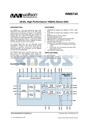 WM8740 datasheet - 24-bit, High Performance 192kHz Stereo DAC