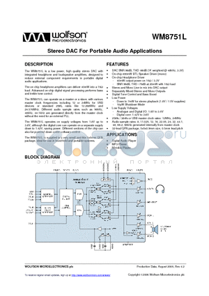 WM8751L datasheet - STEREO DAC FOR PORTABLE AUDIO APPLICATIONS